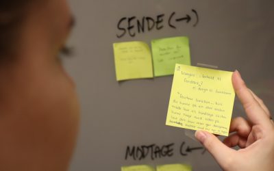 L’IA au service de la génération de leads B2B : une approche stratégique pour Most Solutions